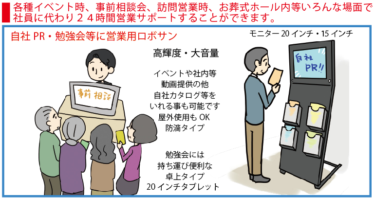 内臓コンテンツ
