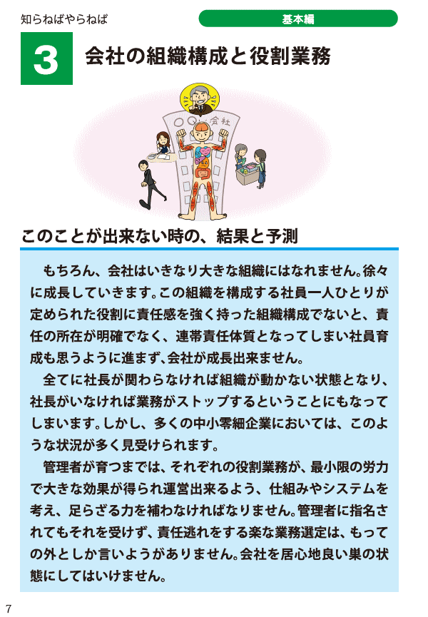 出来る社員が育つ55の法則