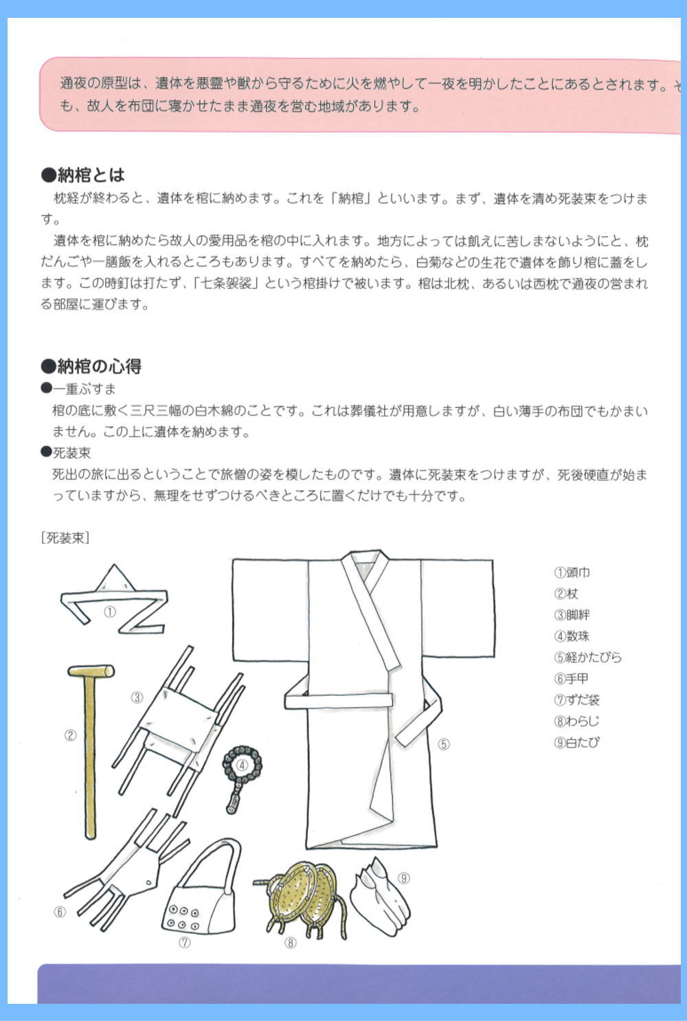 納棺の知識